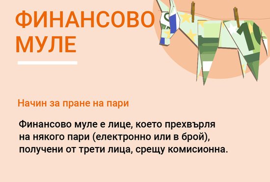 Набиране на финансови мулета